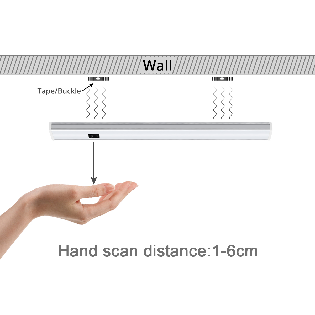 Banyo Mutfak LED dolap altı ış - Kitchen Appliances Cabinet incelemesi ve fiyatı